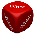 Website Design Process