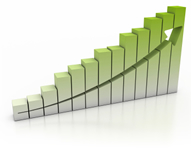 On-line Marketing