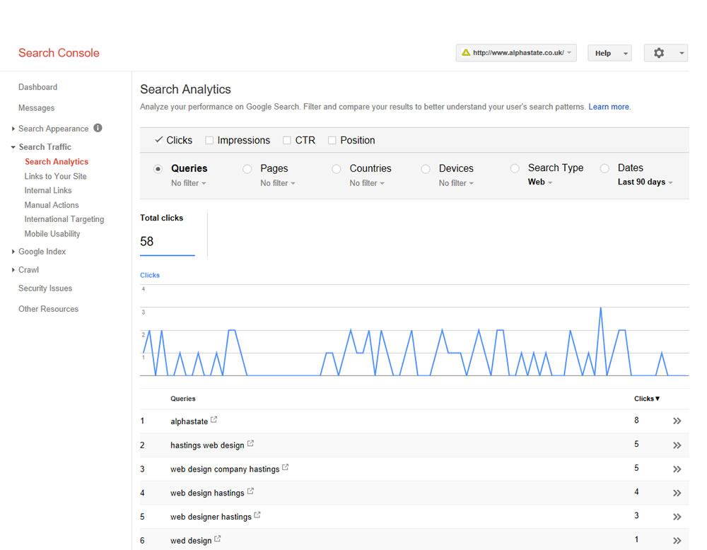 Google Webmaster Tools screenshot Top search queries